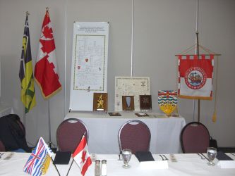shields on display